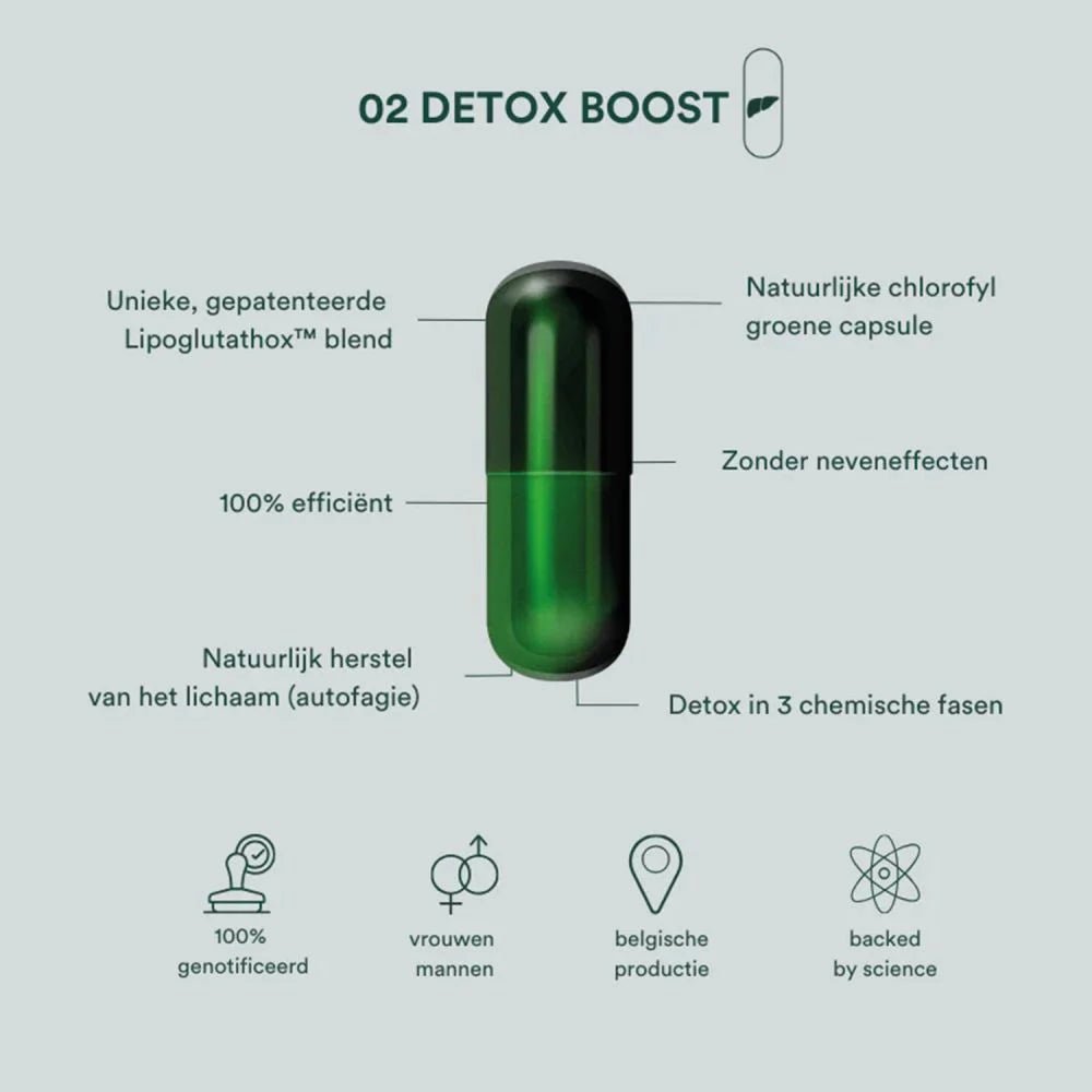 Detox boost - Mooii By Angelique