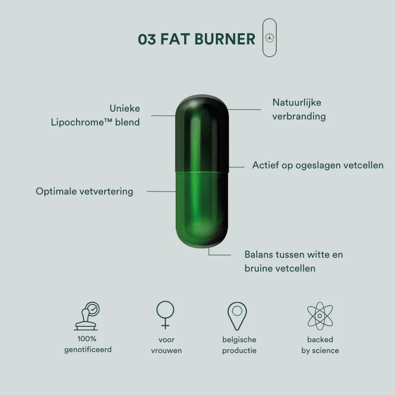 Fat Burner - Mooii By Angelique