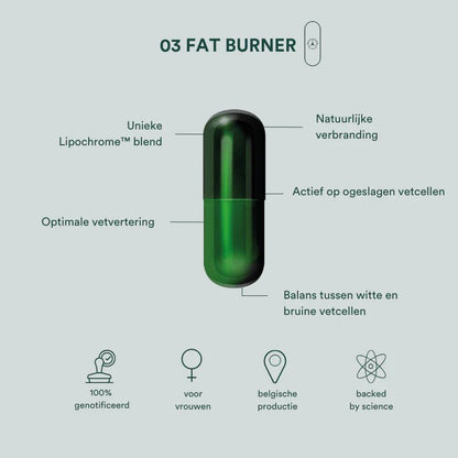 Fat Burner - Mooii By Angelique